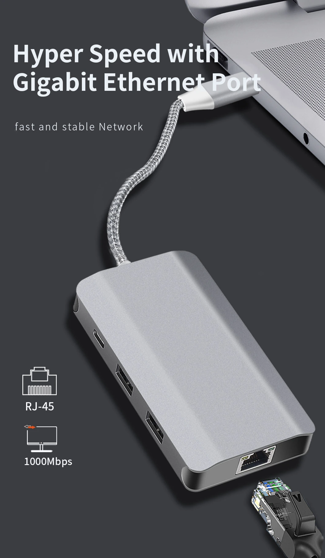 5in1 USB-C Multiport Hub Gigabit Typec3.0 USB 3.1 Docking Station