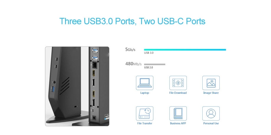 Ug69dk5 USB-C Dual 4K Ultra HD Multiple-Display Universal Docking Station